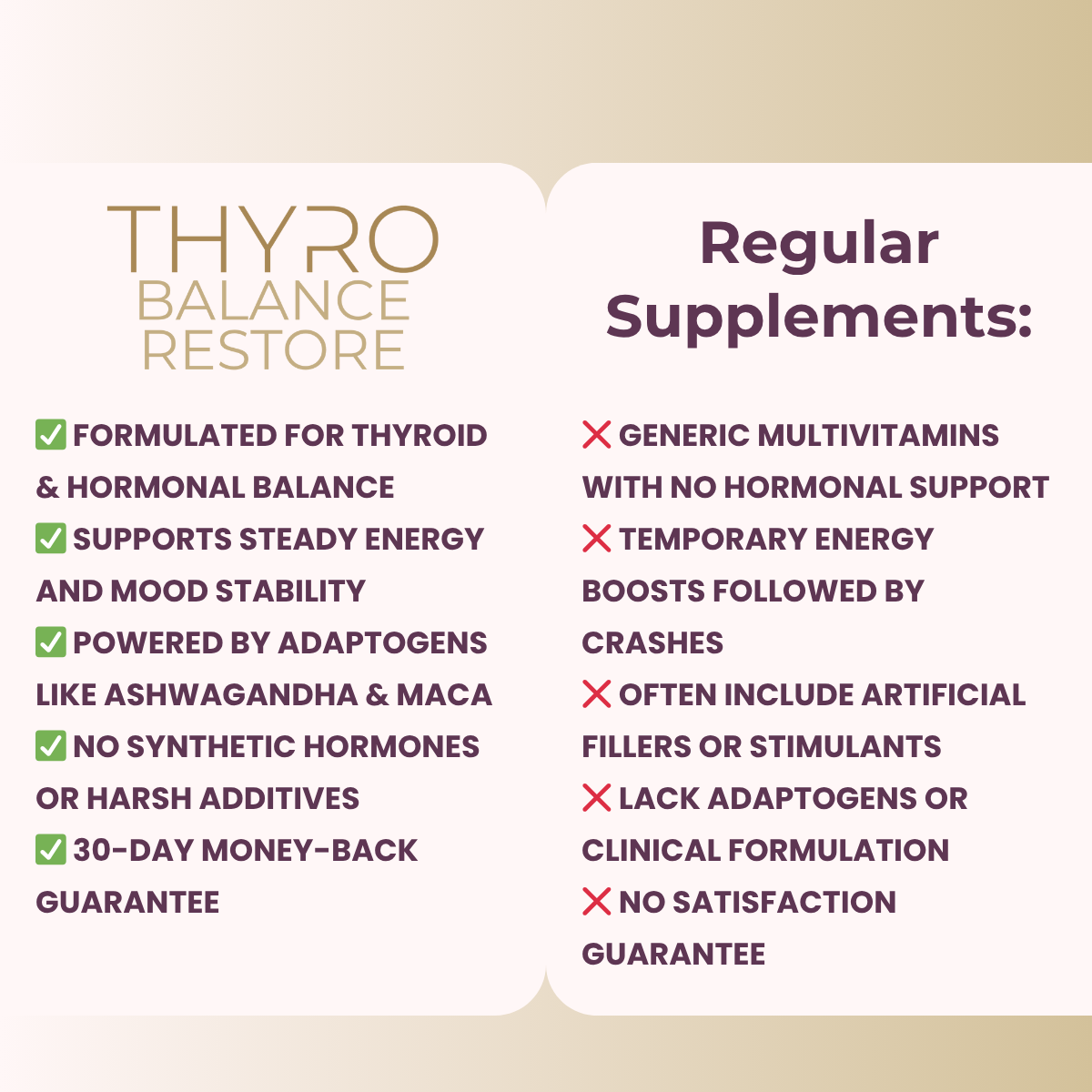 ThyroBALANCE RESTORE