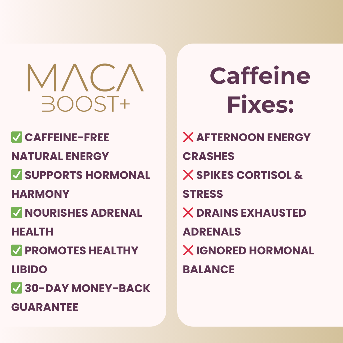 Maca BOOST+